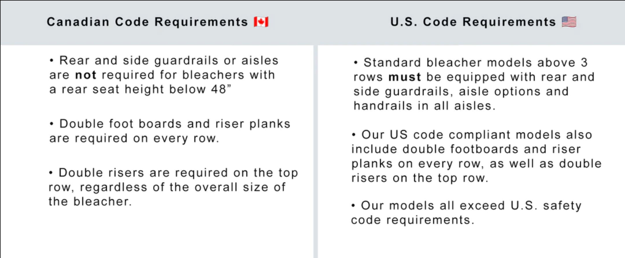 code-requirements-bleachers